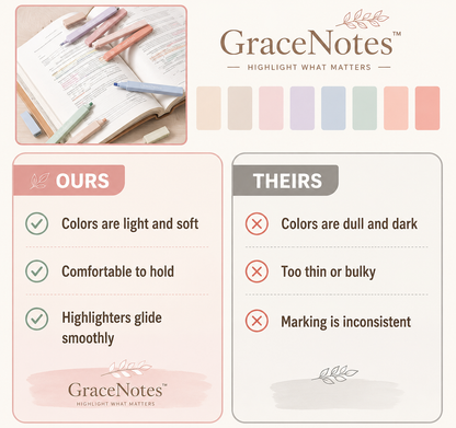 GraceNotes™