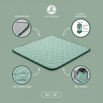 DryNest™Overnight Topper